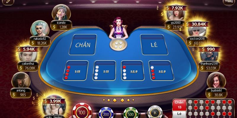 Bỏ túi kinh nghiệm đầu tư xóc đĩa trực tuyến hay từ cao thủ
